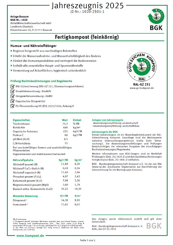 Vorschaubild des Jahreszeugnis 2023 des BassHum-Qualitätskompost mit RAL-Gütezeichen